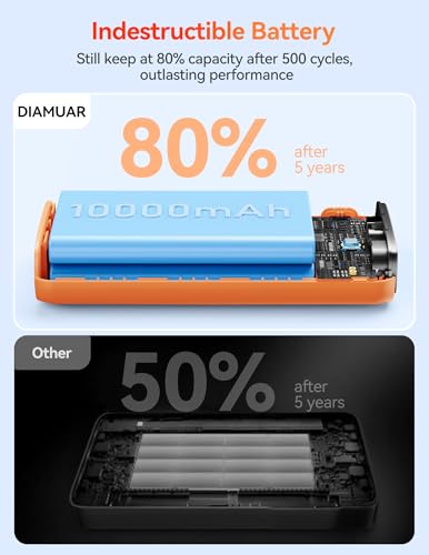 DIAMUAR Portable Charger 20000mAh 45W, Built in USB C Cable, 3W Flashlight - color: Orange