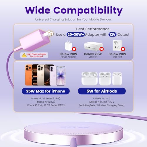 MagSafe 25W Wireless Charger for Apple Magnetic Fast Charging Pad - color: Light Violet