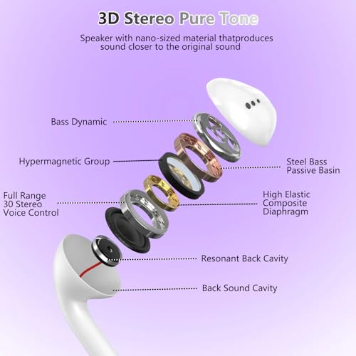 2Pack Wired Headphones for Phone Earbuds/Earphones with Lighning Connector