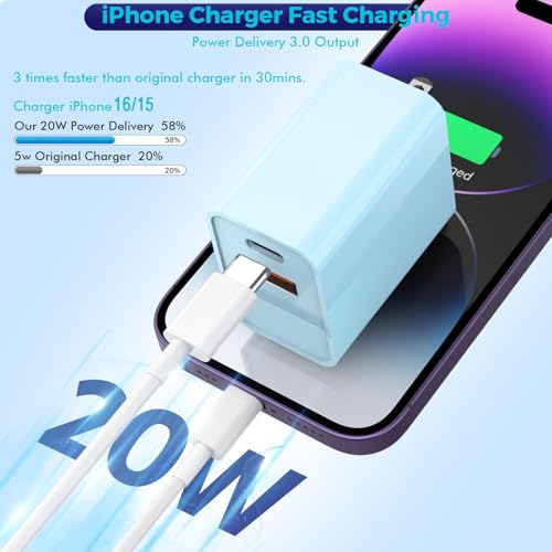 10 Foot Fast iPhone Charging Cable,2Pack 20W Dual Port USB C+A Wall Charger - color: Purple/Blue