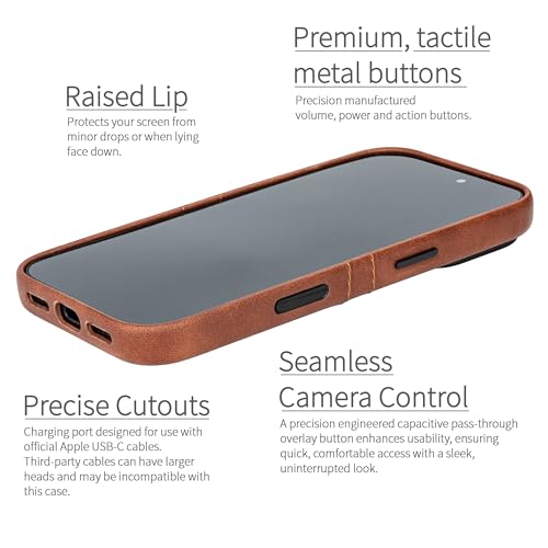 Dockem Card Case for iPhone 17 Pro with Magnetic Mounting Plate, Camera Control Button, Wallet with 2 Holder Slots: M2 Exec Premium Synthetic Leather (Brown) - color: Brown, size: 17 Pro