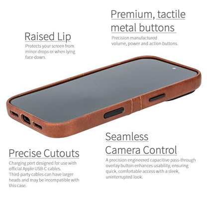 Dockem Card Case for iPhone 17 Pro with Magnetic Mounting Plate, Camera Control Button, Wallet with 2 Holder Slots: M2 Exec Premium Synthetic Leather (Brown) - color: Brown, size: 17 Pro