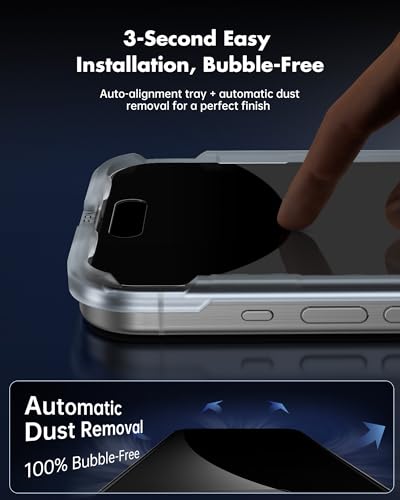 UNBREAKcable iPhone 15 Pro Privacy Screen Protector 2-Pack, Upgraded Dual-Tempered Glass + 2 Camera Lens Protectors, 25° Anti-Spy, Military-Grade 9H+, HD Clear, Anti-Fingerprint, 6.1 Inch - size: iPhone 15 Pro