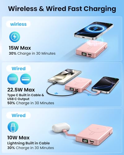 Magnetic Portable Charger, Power Bank Fast Charging 22.5W 10000mAh, Portable Charger with Built in Cable, for Magsafe Battery Pack Compatible with iPhone 17/16/15/14/13/12 Pro/Pro Max, Samsung Pink - color: Pink