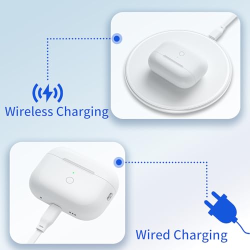 USB-C Charging Case for AirPods Pro 1st & 2nd Gen Wireless | Hall‑sensor auto pop‑up connect, tri‑color LED status indicator, drop‑proof ABS shell, dual‑mode wired‑wireless power supply