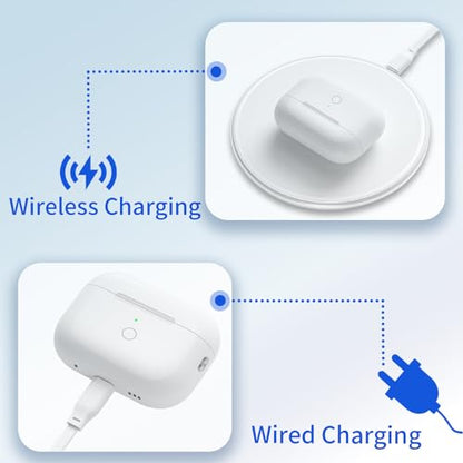 USB-C Charging Case for AirPods Pro 1st & 2nd Gen Wireless | Hall‑sensor auto pop‑up connect, tri‑color LED status indicator, drop‑proof ABS shell, dual‑mode wired‑wireless power supply