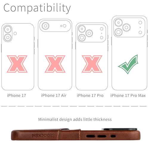 Dockem Card Case for iPhone 17 Pro Max with Magnetic Mounting Plate, Camera Control Button, Wallet with 2 Holder Slots: M2 Exec Premium Synthetic Leather (Brown) - color: Brown, size: 17 Pro Max