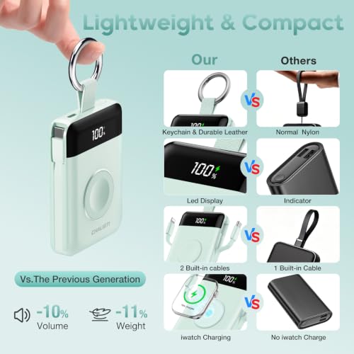 10000mAh Portable Charger,22.5W Power Bank& iWatch Charger,Green - color: Green, size: 10000mAh