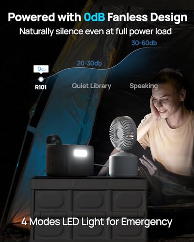 Portable Power Station 89.6Wh Two-Way Fast Charging with AC 100W(200W Peak)