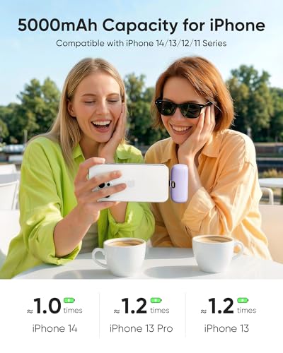 Kuulaa Portable Charger with Built-in Lightning Cable 5000mAh Small iPhone Fast Charging Mini Portable Phone Charger for iPhone 14/13/13 Pro/12/12 Pro/11/XR/XS/X/8/7/6, Purple - color: Purple