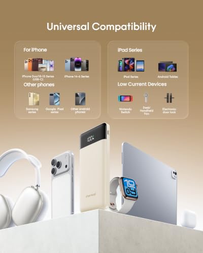 charmast Portable Charger Fast Charging,Built-in 4 Cables,6 Outs & 4 Inputs - color: Qianka