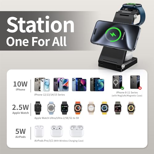 RYND 2026 Traveling Wireless Mag-Safe Fast Charging Station,Magnetic 3 in 1 Charger with Light for iPhone 16 15 14 13 12 Pro Max Plus,Apple Watch Series & Air pods 4 3 2 Pro-Gifts for Wife & Husband - color: Dark Blue