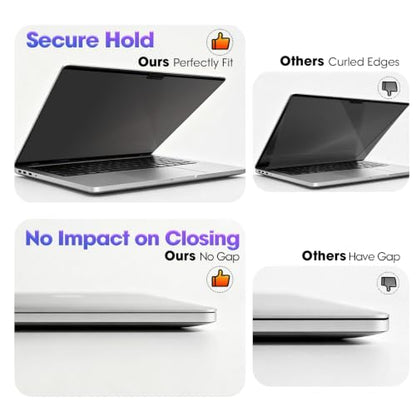 Anti-Spy Removable Shield Magnetic for MacBook Neo 13 Inch (2026, A18 Pro) Privacy Screen with 180° View Control, Ideal for Public Workspace - size: MacBook Neo 13 Inch (2026, A18 Pro)