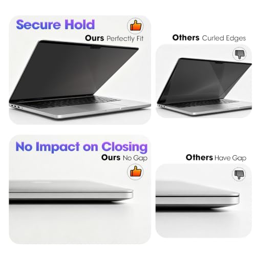 Anti-Spy Removable Shield for MacBook Air 13/13.6 (2022-2026 M2-M5), Magnetic Privacy Screen with 60° Blackout, Perfect for Open Desk Area - size: MacBook Air 13.6/13 Inch (2022-2026, M2, M3, M4)