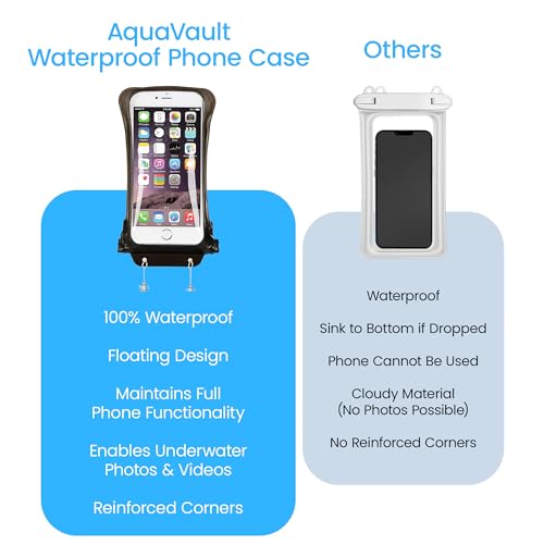 AquaVault Floating Waterproof Phone Pouch Case Universal for iPhone Android | Black. Floats and keeps phones and cash dry. Heavy-duty PVC, drop protection, adjustable neck strap. Fits any phone size. - color: Black