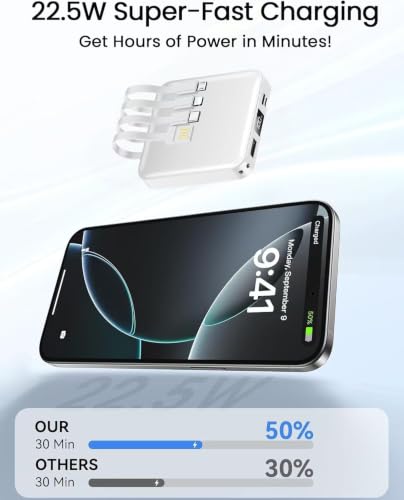 ummz Mini Portable Charger with Built-in 4 Cables，12000mAh Small Power Bank - color: black