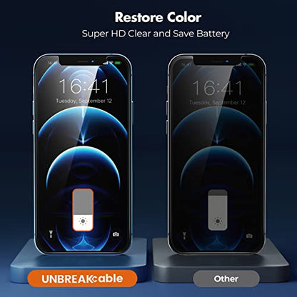 UNBREAKcable Privacy Screen Protector for iPhone 12 Pro Max, 2-Pack - size: iPhone 12 Pro Max