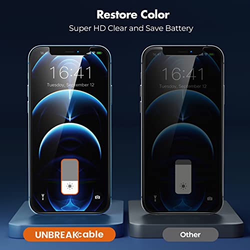 UNBREAKcable Privacy Screen Protector for iPhone 12 Pro Max, 2-Pack - size: iPhone 12 Pro Max