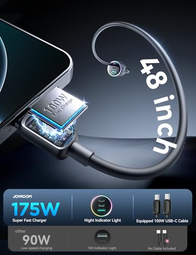 JOYROOM 175W Super Fast Car Charger, 3-Port Car Charger USB C Fast Charge