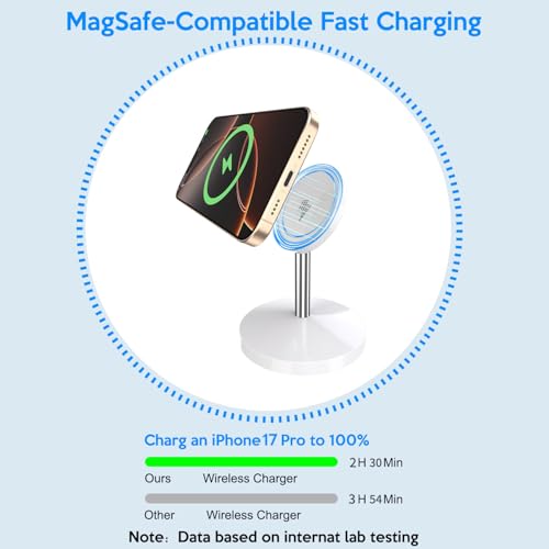 Magnetic Wireless Mag Safe Charger iPhone Stand,Magnet Wireless iPhone Charger Stand 6FT Fast Mag-Safe Charging Station Pad for Apple iPhone 16 Pro Max/16/16 Plus/15 Pro Max/14/13/12,AirPods Pro 2/3/4 - color: White