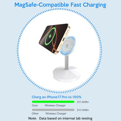 Magnetic Wireless Mag Safe Charger iPhone Stand,Magnet Wireless iPhone Charger Stand 6FT Fast Mag-Safe Charging Station Pad for Apple iPhone 16 Pro Max/16/16 Plus/15 Pro Max/14/13/12,AirPods Pro 2/3/4 - color: White