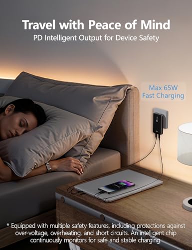 Ultra-Slim 65W USB C Travel Charger Block, 4-in-1 US UK EU AU USB Adapter