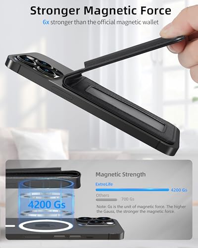 For Magsafe Wallet Stand, 6 Cards Holder, RFID Blocking | Strongest Magnetic Wallet for iPhone 17/16/15/14/13/12 Series, Magnetic Card Holder, ID Window, Vegan Leather, Black - color: Black