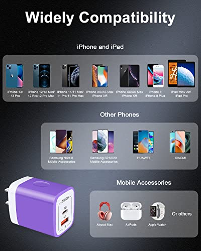 3Pack Dual Port USB-C Wall Plug-in USBC Charger, AILKIN 20W Power Delivery - color: Purple