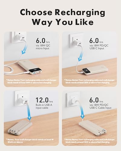 charmast Portable Charger Built-in Cables, 20000mAh Power Bank 6-Output | Travel Fast Charging Battery Pack for iPhone 17/16/15 Samsung Android, Flight-Approved, Multi-Device, USB-C & USB-A, LED % - color: Light Brown