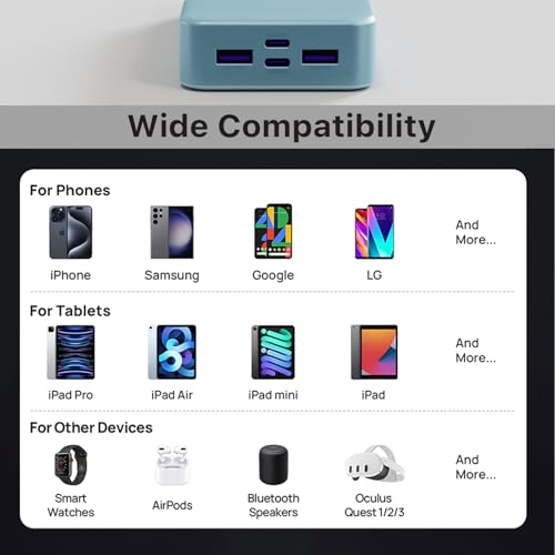 JUOVI Power Bank 45W 20000mAh Portable Charger - color: Blue