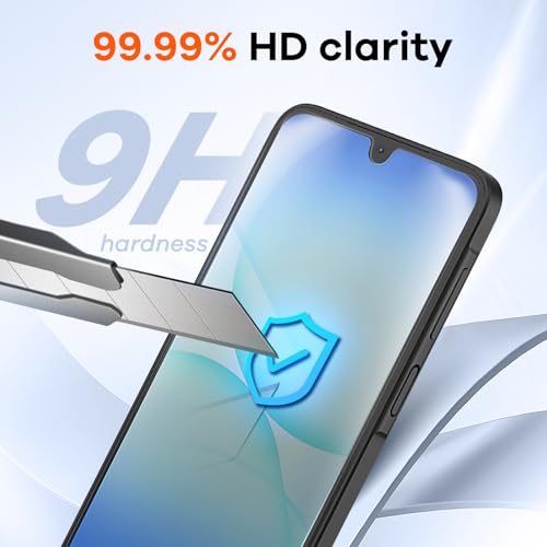 4+4 for Samsung Galaxy A17 5G Screen Protector Camera Lens Protector - size: Galaxy A17