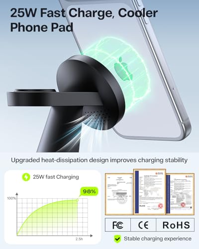 25W Fast 3 in 1 Charging Station for iPhone 18 Pro Max/iPhone Duo/17 ProMax - size: 25W Max for Phone