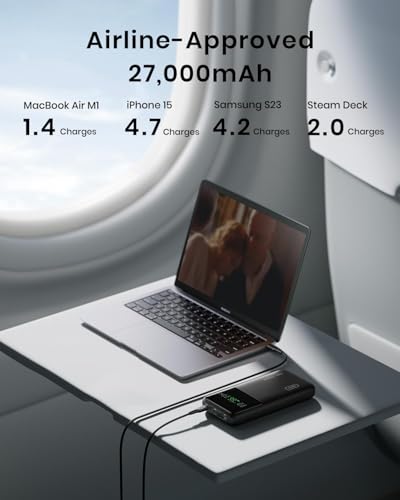 INIU Laptop Power Bank, Compact 27000mAh 140W Fast Charging Battery Pack