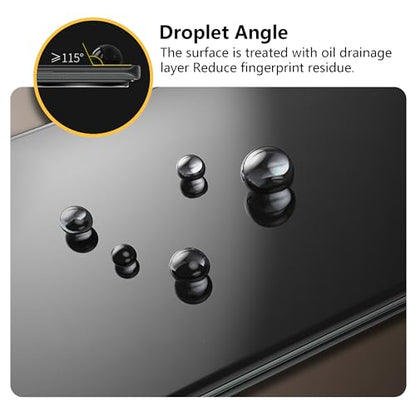 6 Pack for Samsung Galaxy Z Fold 3 Screen Protector - size: 6.70-inch
