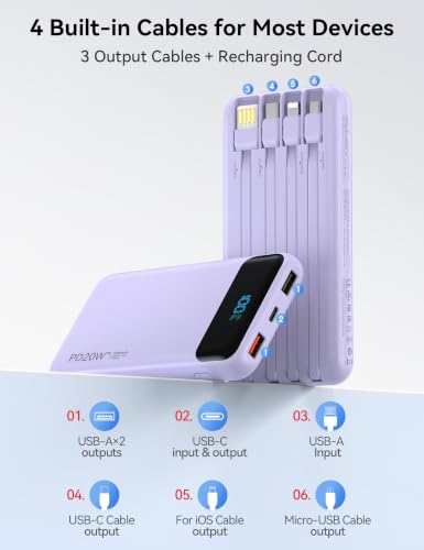 Nusyddy Portable Charger 10000mAh with 4 Built-in Cables & 6 Outputs Purp. - color: Purple
