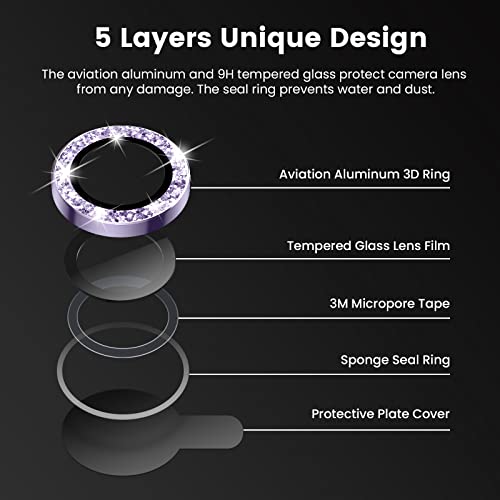 Tensea Bling Camera Lens Protector for iPhone 14 Pro/iPhone 14 Pro Max - color: Purple Glitter