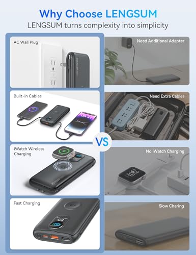 Portable Charger Power Bank 10000mAh PD20W w/Built-in Cables & AC Plug - color: Black