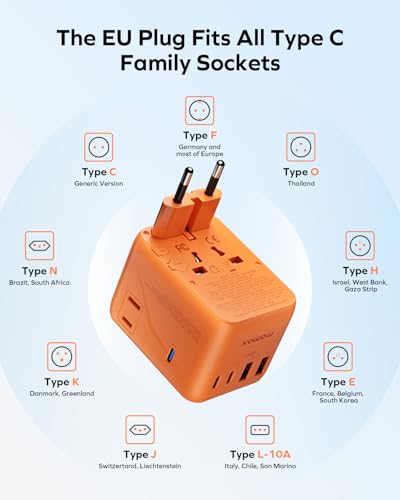 MOMAX 70W Universal Travel Adapter 7-in-1 GaN International Power Adapter - color: Cosmic Orange, size: 70W