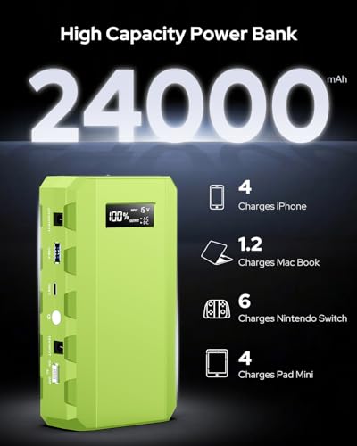 Apowking Portable Power Bank with AC Outlet, 65W Portable Laptop Charger - color: Green