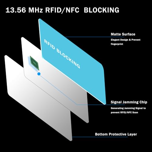 RFID Blocking Card - 3 Pack, Contactless NFC Credit Card ID Protection Safe Bank Card Passport Entire Wallet Purse Shield Protector Blocker Guard (Pack of 3, Teal) - color: Teal/3 cards