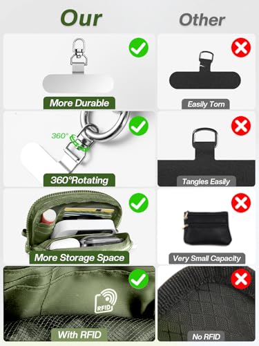 Tiostep Clip and Go Strap for Phone with Wallet Crossbody Phone Lanyard Adjustable and Detachable RFID Wristlet Wallet (Green, Medium) - color: Green, size: Medium