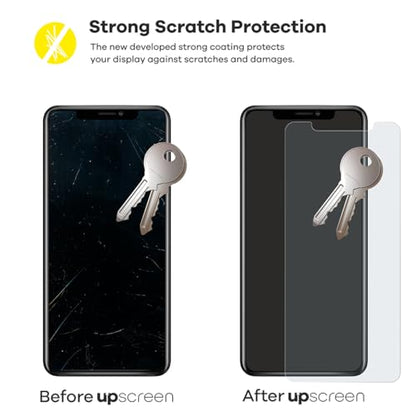 upscreen Anti-Glare Screen Protector Compatible with iiiF150 B3 – Protection Film Matte