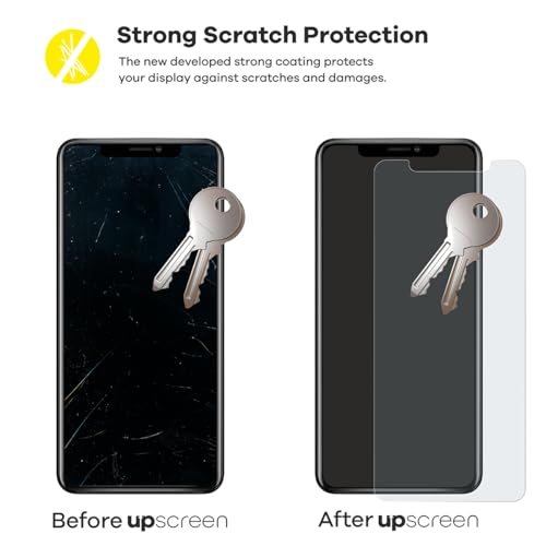 upscreen Anti-Glare Screen Protector Compatible with BlindShell Classic LITE – Protection Film Matte