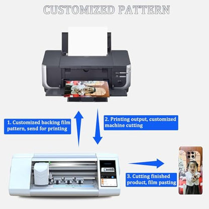 Intelligent Film Cutting Machine for Hydrogel TPU Screen Protectors for Front of The Cellphone, Mobile Phone Protector Multifunctional