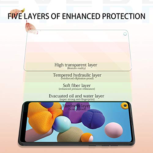 YEBF Galaxy A21 HD Clear Tempered Glass Screen Protector + Camera Lens Protectors by YEYEBF,[2+2 Pack] [3D Glass] [Anti-Glare] [Bubble-Free] Screen Protector Glass for Samsung Galaxy A21 - size: Galaxy A21