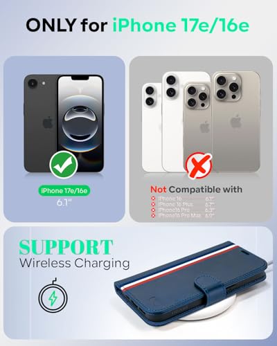 OCASE for iPhone 17e/iPhone 16e Wallet Case, Card Holder, Spliced Blue | RFID Blocking, Kickstand, Magnetic Closure, PU Leather Flip Folio, Shockproof TPU Shell, Protective Phone Cover (6.1") - color: Spliced Blue