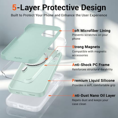 SUPFINE Silicone & Magnetic for iPhone 14 Plus Case - color: Aquamarine, size: iPhone 14 Plus