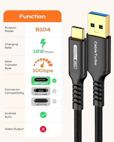 10Gbps Android Auto USB C Cable, 2FT USB 3.1 Gen2 Data Transfer & 3A Fast Charging USBA to USB C CarPlay Cable Braided Cord for iPhone 17/16/15, Galaxy S26/S25, SSD, Xbox/PS5, Tablet, Dashcam and More - size: 2FT