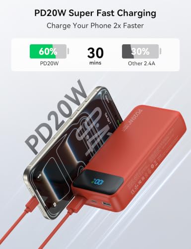 Nusyddy Portable Charger 20000mAh with 4 Built-in Cables & 6 Outputs Red - color: Ruby
