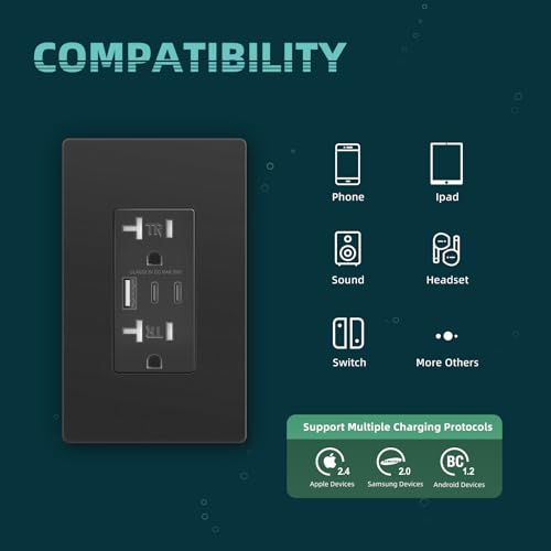 TOPELER 6.0A USB Receptacle Outlet, Black Power Outlet with USB C/A, 4Pack - color: Black, size: 20A